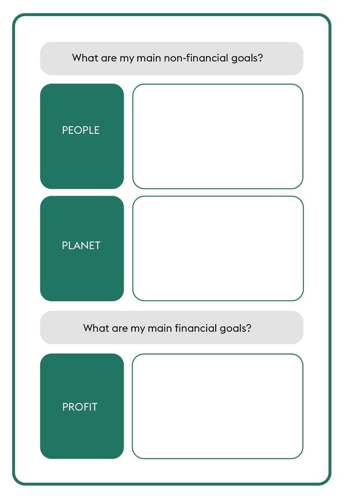 Regenerative Tourism Handbook graphics