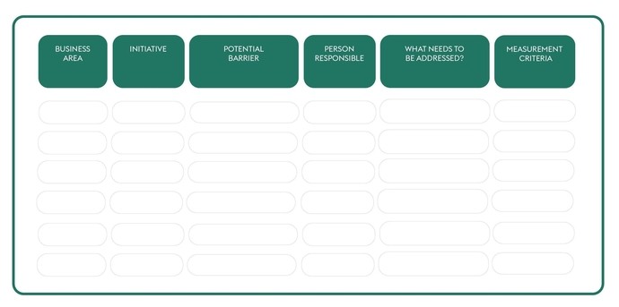 Regenerative Tourism Handbook graphics